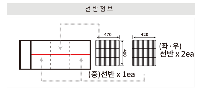 8.라셀르 냉장.냉동고 테이블형 가로1800size(LTD-1834R)사진1-4.png