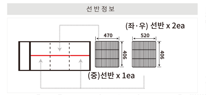 10.라셀르 냉장.냉동고 테이블형 가로1800size(LTB-1834R)사진1-3.png