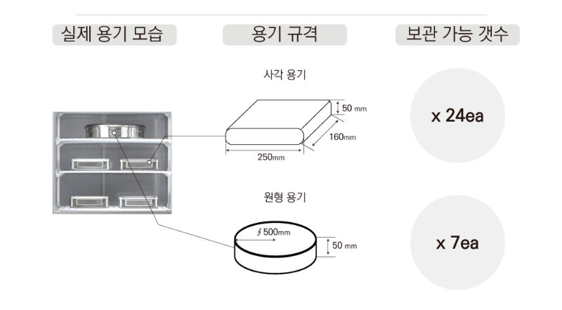 1.라셀르 냉장.냉동고(보존식냉동고)LCT-114FS사진1-11.png