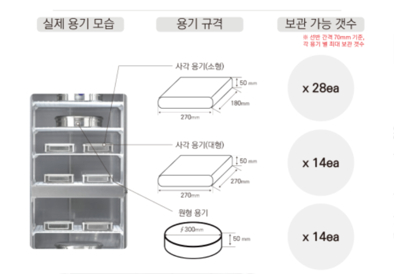 2.라셀르 냉장.냉동고(보존식냉동고)KF-605F사진1-5.png