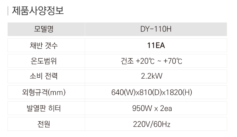 1.다목적 건조기DY-110H사진1-6.png