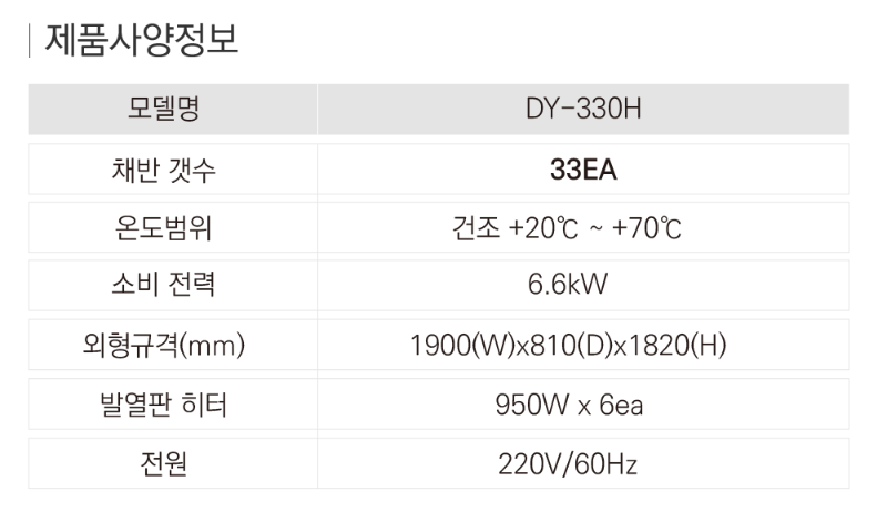 3.다목적 건조기DY-330H사진1-6.png