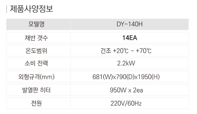 4.다목적 건조기DY-140H사진1-6.png